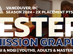 AVA WESTERN SUBMISSION GRAPPLING - VANCOUVER BC