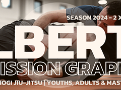 AVA ALBERTA SUBMISSION GRAPPLING - RED DEER, AB