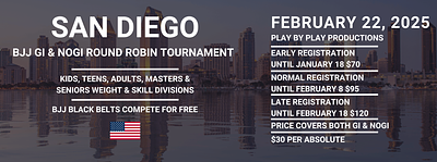 Grappling Industries SAN DIEGO