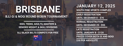 Grappling Industries BRISBANE