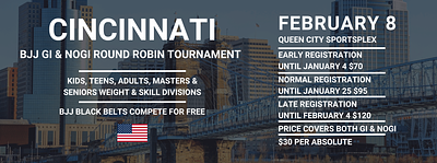 Grappling Industries CINCINNATI