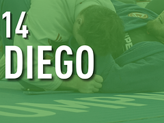 CompNet San Diego Spring Championship 2026