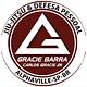 Gracie Barra Alphaville - SP logo