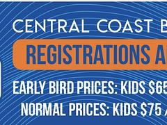 18 April 2021 Central Coast Bjj Open