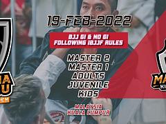 Malaysia Jiu Jitsu International Open 2022