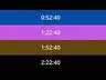 Grading Timer