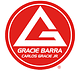 Gracie Barra Twickenham logo