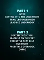 The Askren Underhook Blueprint by Ben Askren image 2