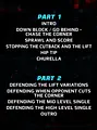 Single Leg Defense Blueprint by Ben Askren image 2