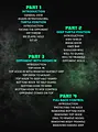 Bulletproof Back Escapes: The Deep Turtle Position by Gabriel Almeida image 2