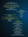 Feet To Floor: Volume 1 Fundamental Standing Skills by John Danaher image 2