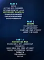 The Beginner-To-Pro Lasso Guard by Jeferson Guaresi image 2