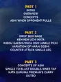 Takedowns For Your Jiu Jitsu Game by Joao Gabriel Rocha image 2