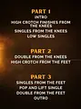 ABC's Of Finishing Takedowns by Nick Heflin image 2
