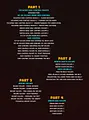 Smart BJJ Defenses and Escapes by Thomas Lisboa image 2