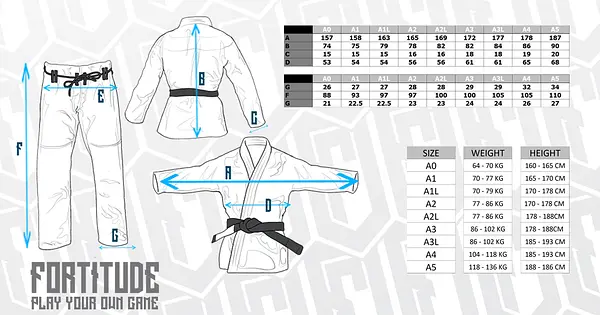Fortitude Courage SET