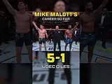 Mike Malott's Career So Far #ufcwinnipeg