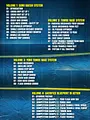 The Sacrifice Throw Blueprint by Dainis Nguyen-Huu image 2